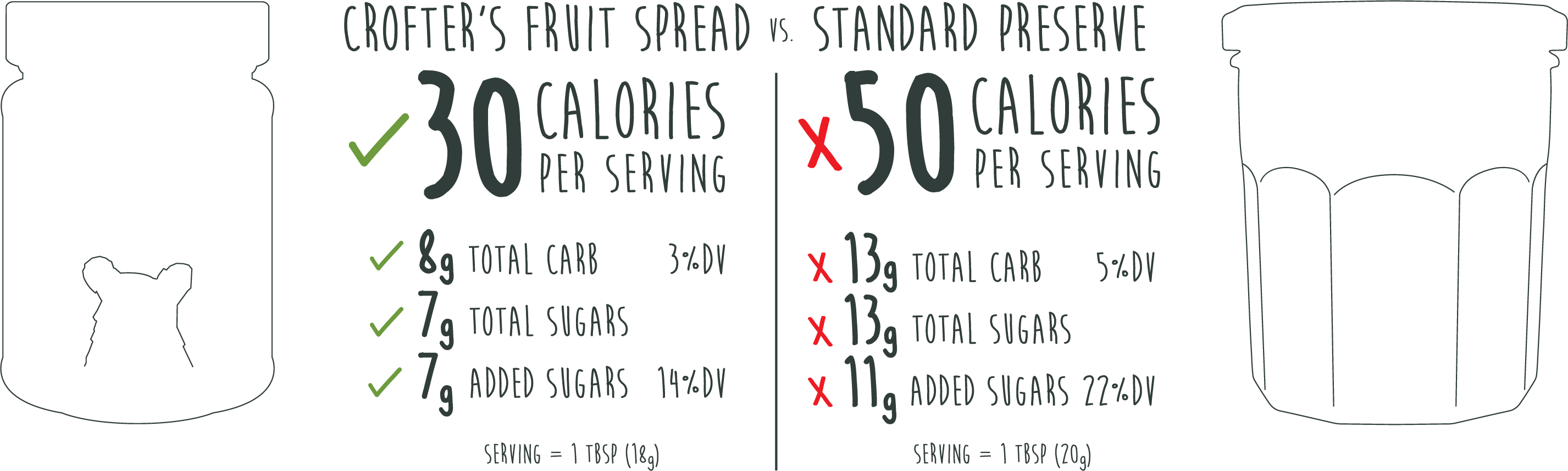 30 cal v 50 cal infographic checks xs Grey w JARS