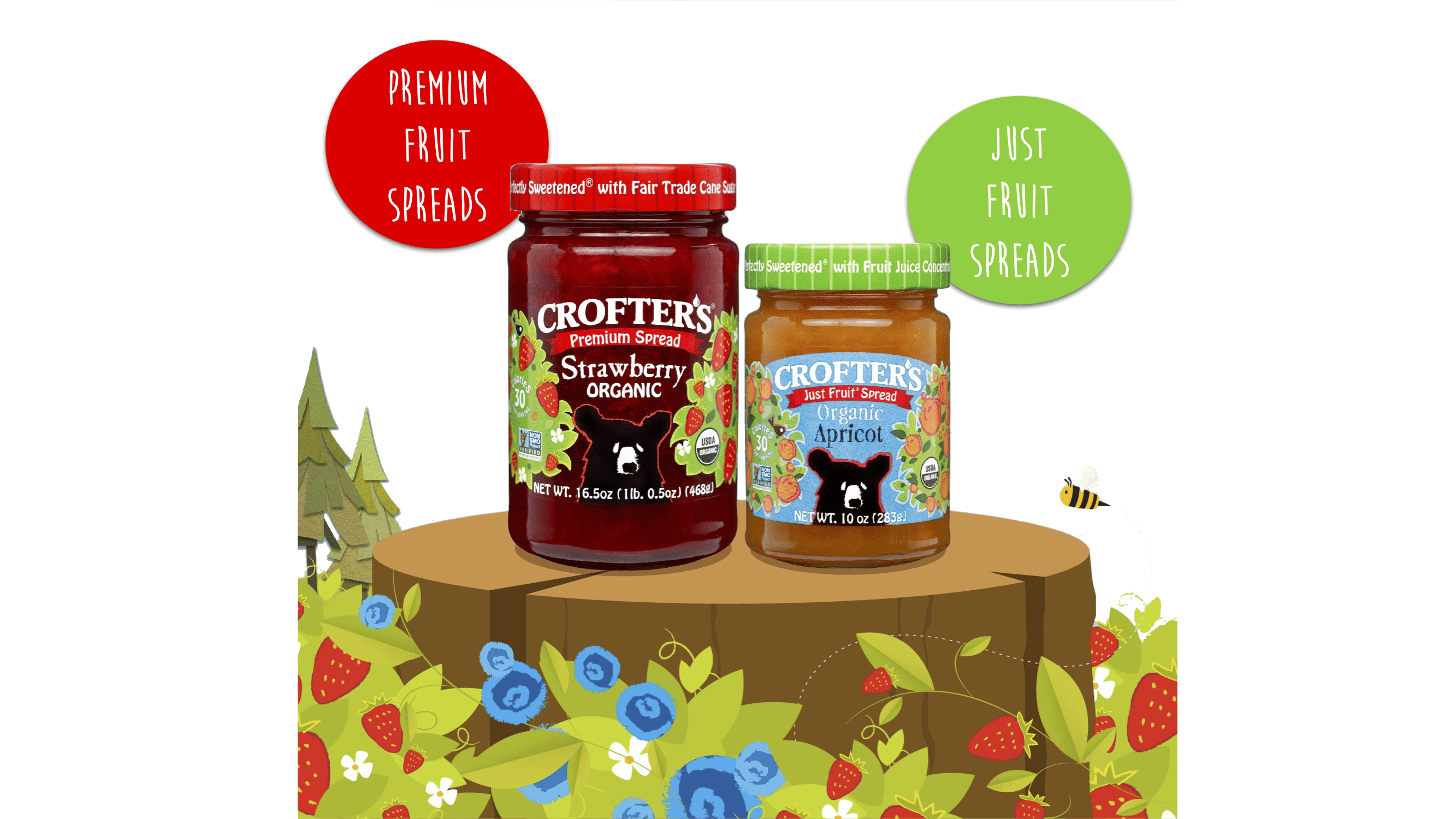 Just Fruit and Premium Spreads