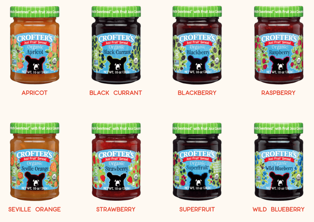 Just Fruit Spreads
